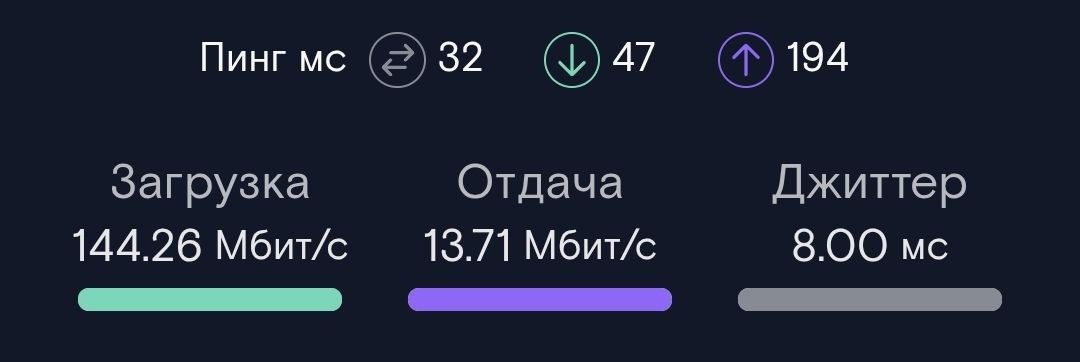 Свобода